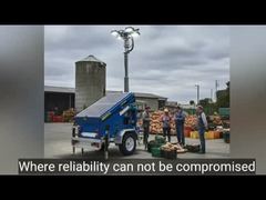 Hoogwaardige Lichtmast Zonne-energie Aangedreven Wegverlichting Noodreparatie Zonne Lichtmast Fabrikant